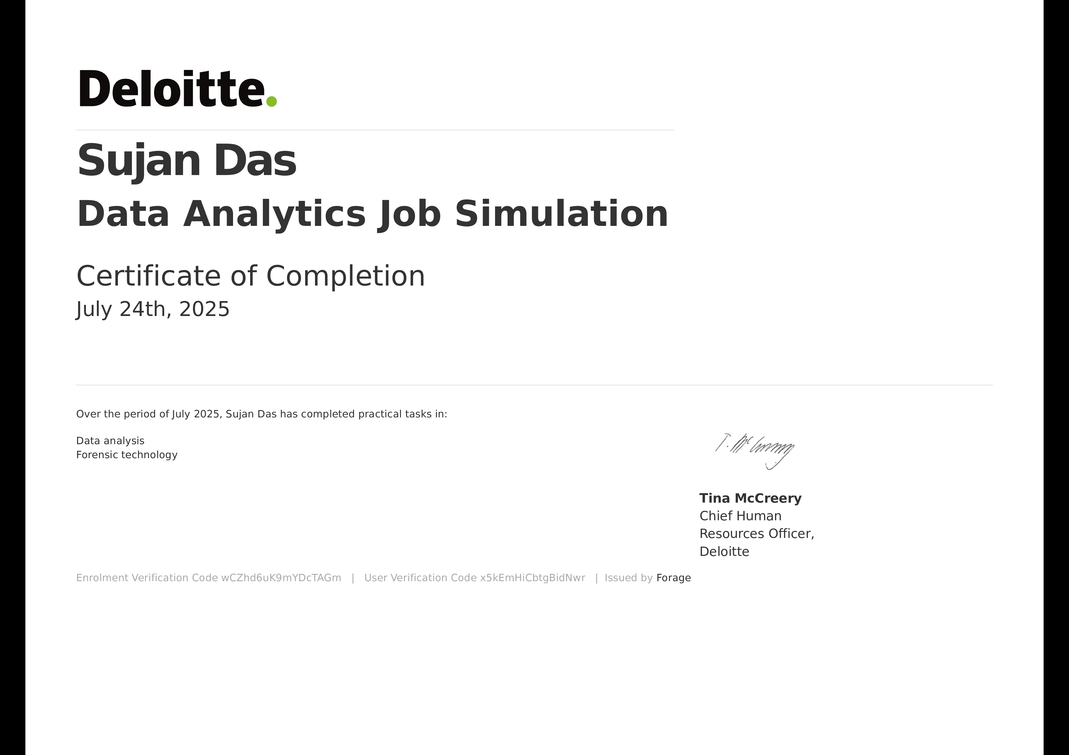 Data Analytics Job Simulation
